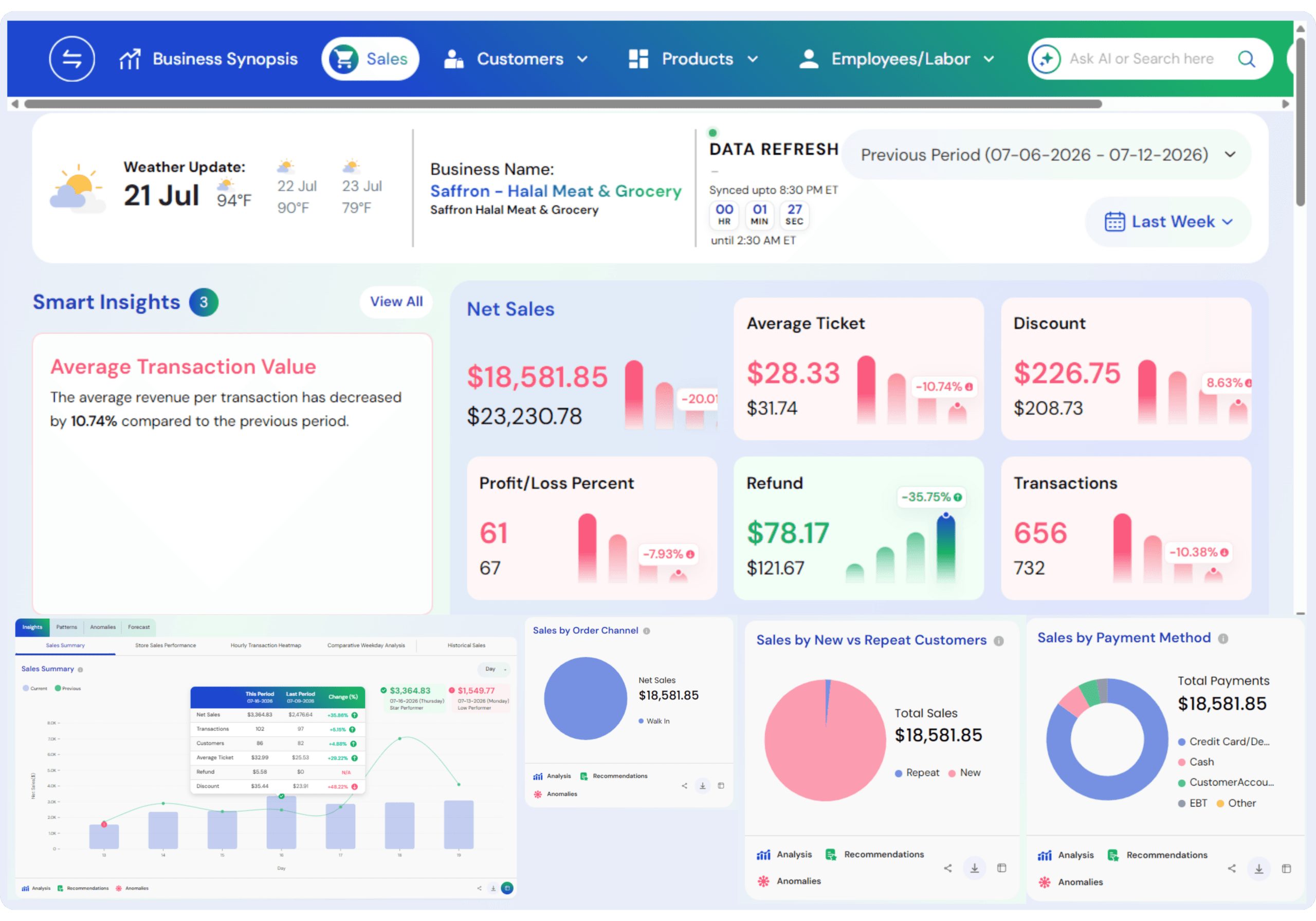 Livelytics preview