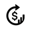 RecoverMRR | Put Revenue