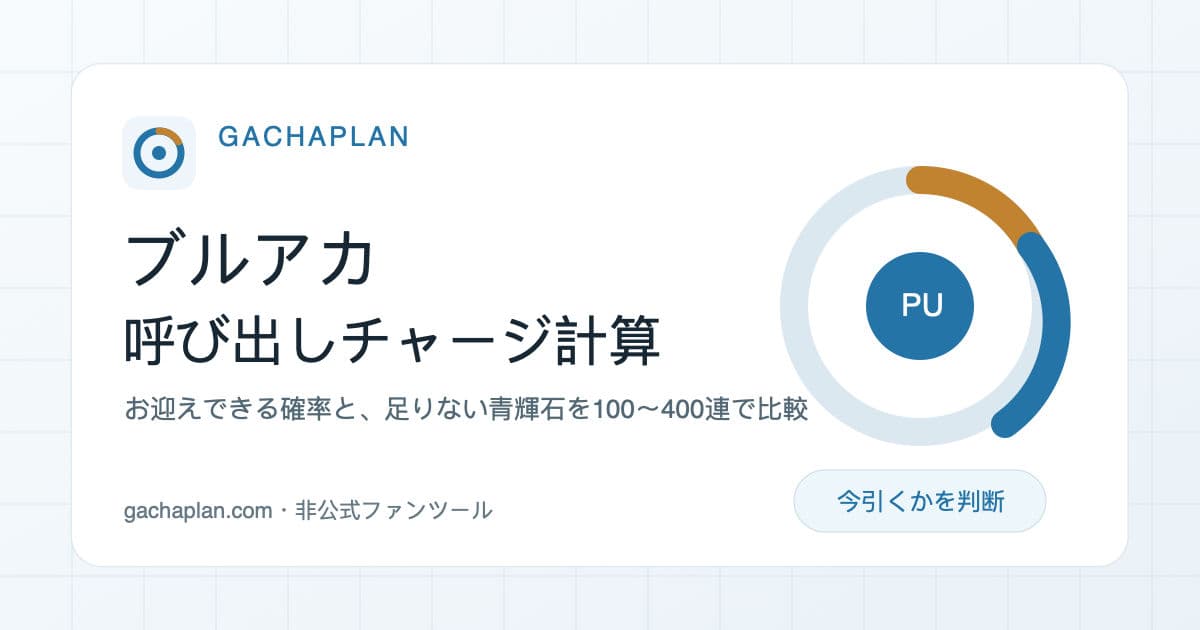 GachaPlan preview