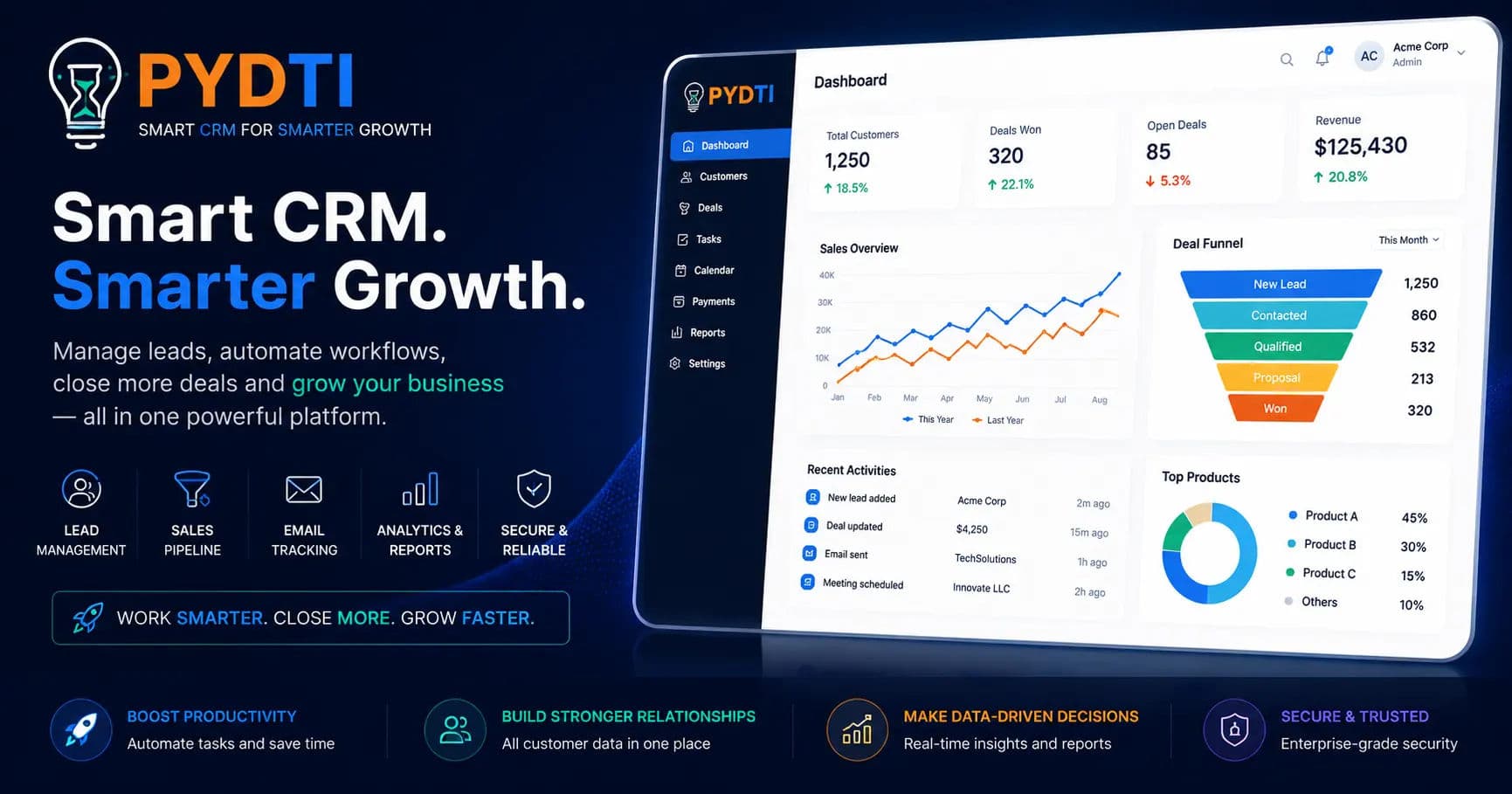 PYDTI preview