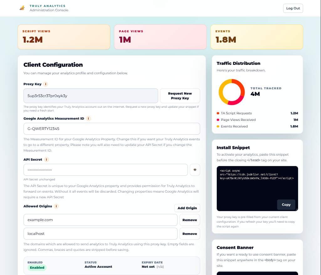 Truly Analytics preview